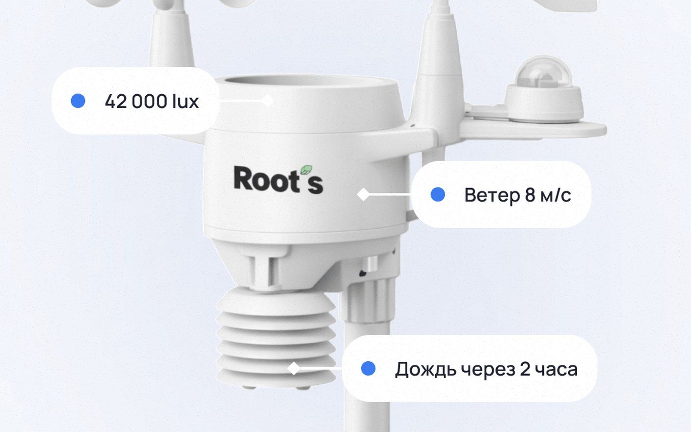 Датчики в теплице
